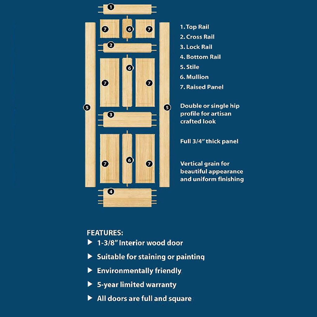 6-Panel Colonial Solid Pine Unfinished Interior Door Slab Specifications
